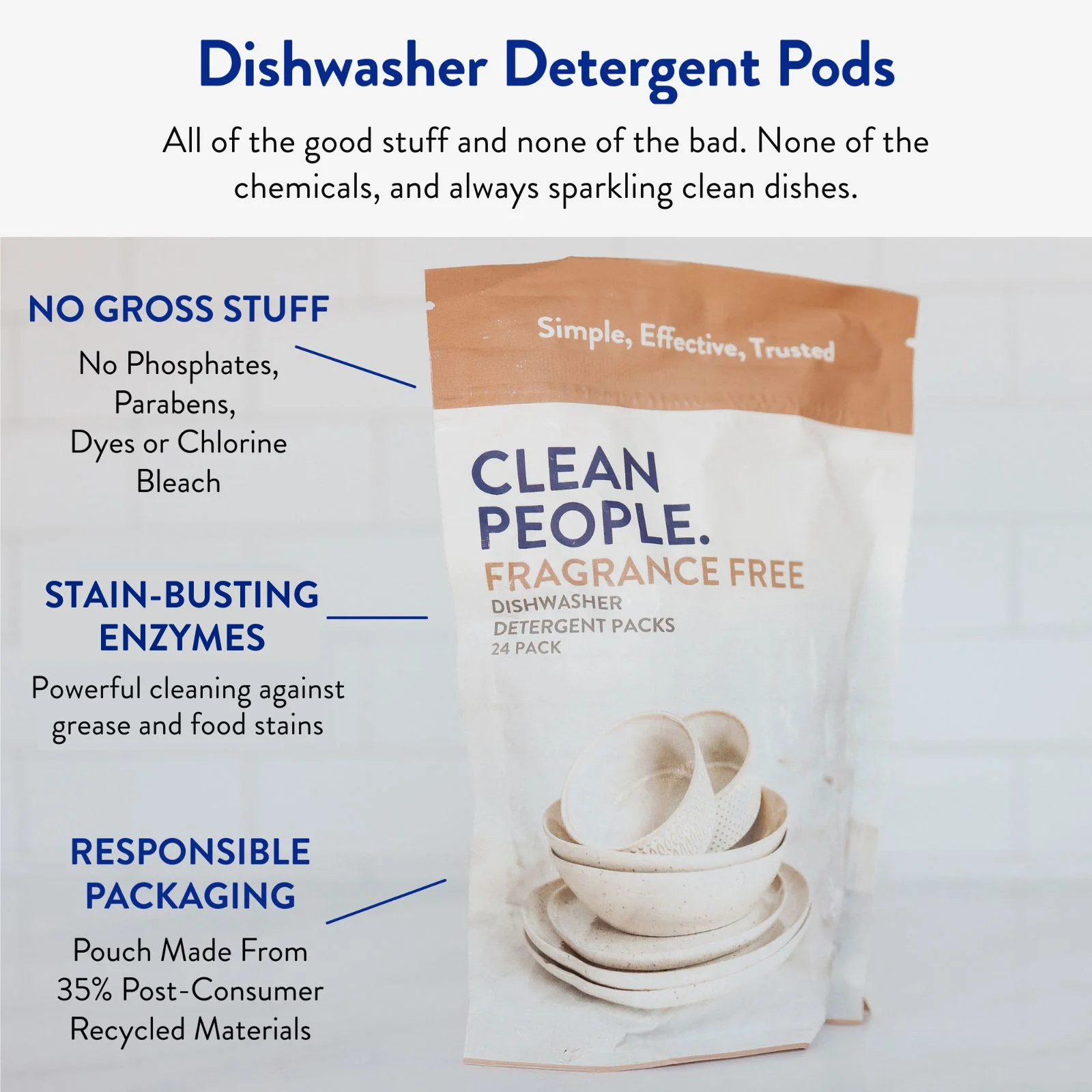 Clean People Dishwasher Detergent Pods - Lemon, 60 Pack - No Residue, Sparkling Clean 2 Clean People Dishwasher Detergent Pods - Lemon, 60 Pack - No Residue, Sparkling Clean - Image 2