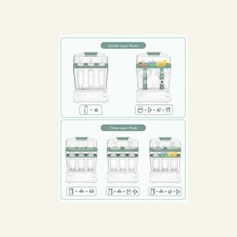 Momcozy 3 Layers Large Bottle Sterilizer and Dryer, Fast Sterilize and Dry 4 Momcozy 3 Layers Large Bottle Sterilizer and Dryer, Fast Sterilize and Dry - Image 4